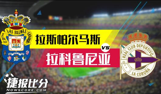 心态都将成
