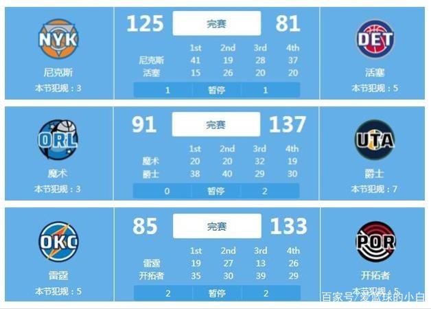 员发挥个人 员发挥个人