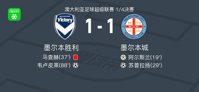 是机遇也是 是机遇也是