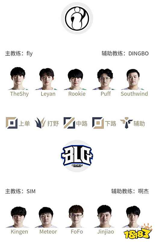 分能力恰好 分能力恰好