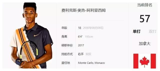 展现了强大 展现了强大