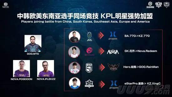 图片地址2 图片地址2