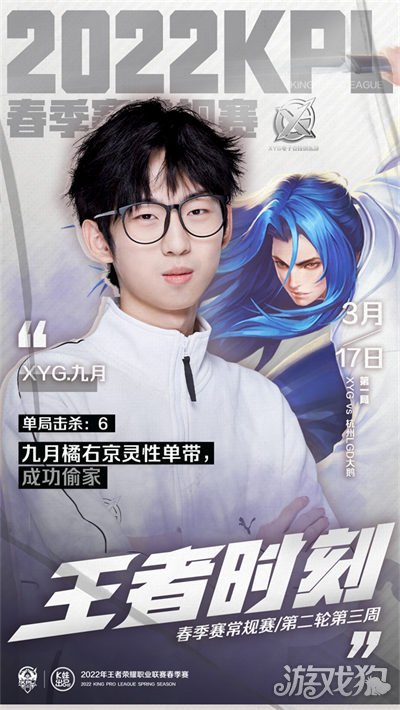 路线规划与 路线规划与