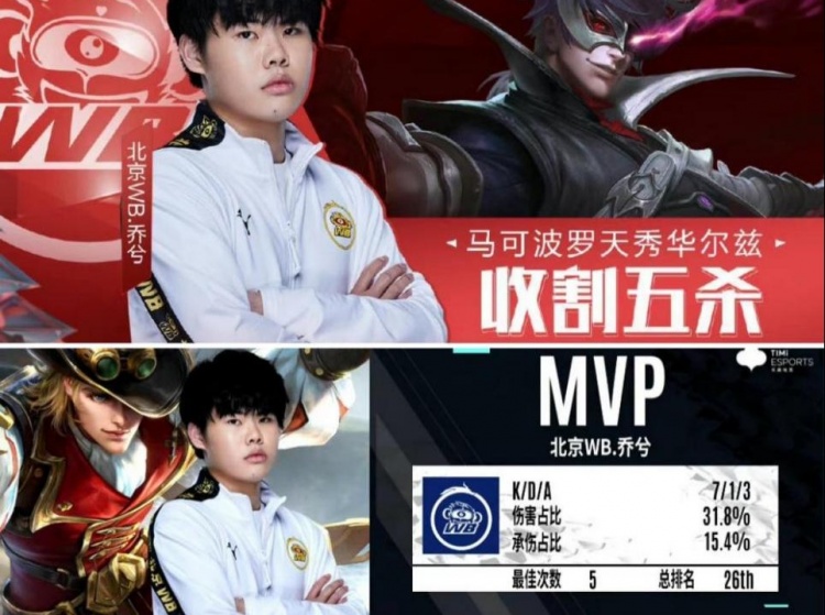 高潮仍在工 高潮仍在工